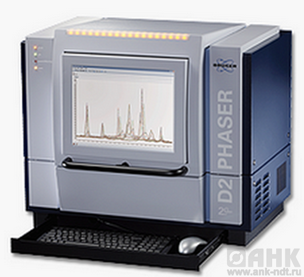 Анализатор D2 PHASER Bruker