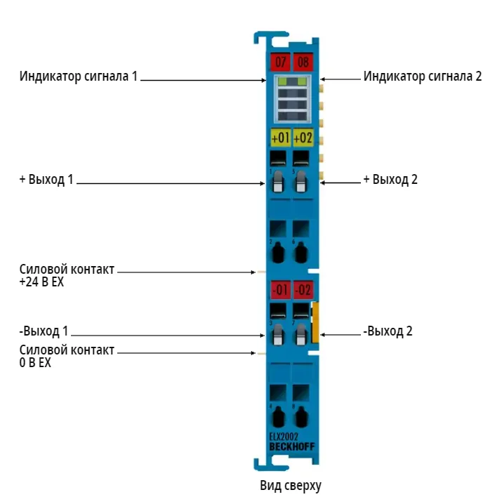 Терминал EtherCAT Beckhoff ELX2002