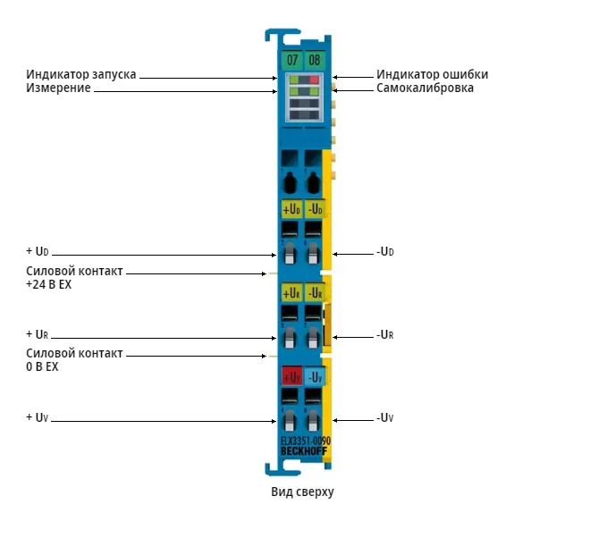 Терминал EtherCAT Beckhoff ELX3351-0090