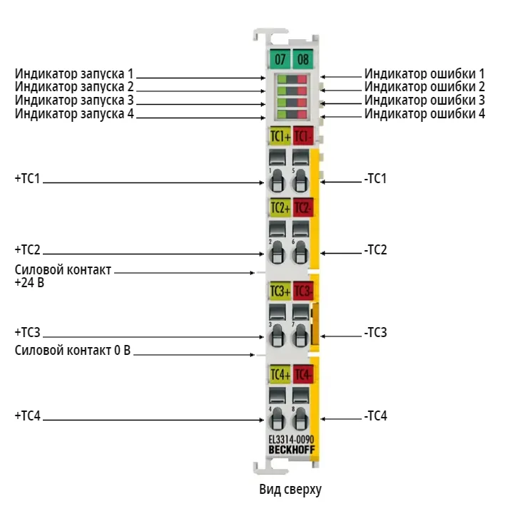 Терминал EtherCAT Beckhoff EL3314-0090