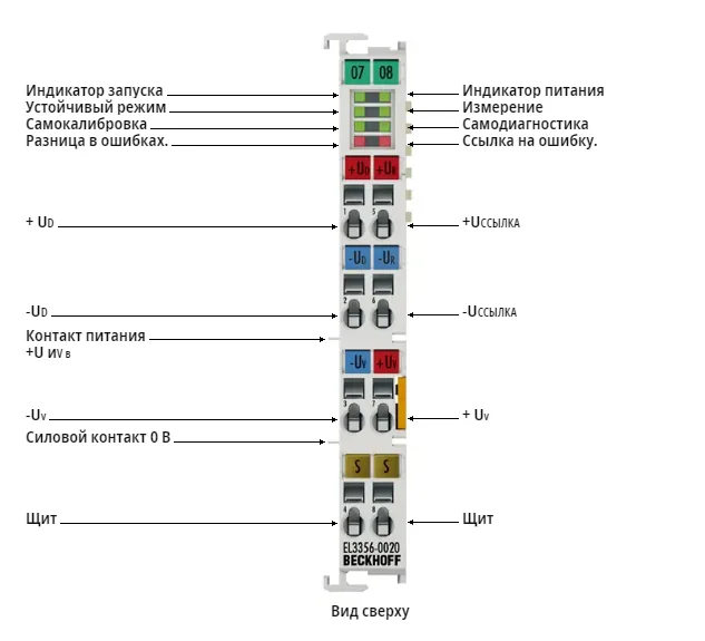 Терминал EtherCAT Beckhoff EL3356-0020