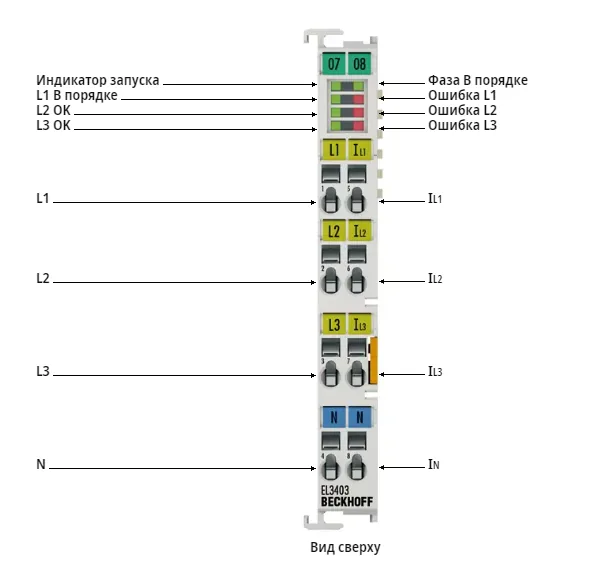 Терминал EtherCAT Beckhoff EL3403-0100