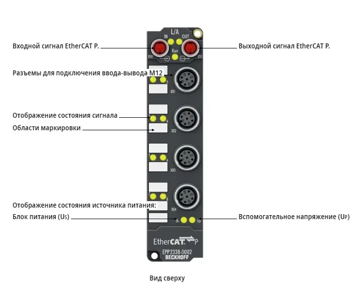 Блок EtherCAT Beckhoff EPP2338-0002