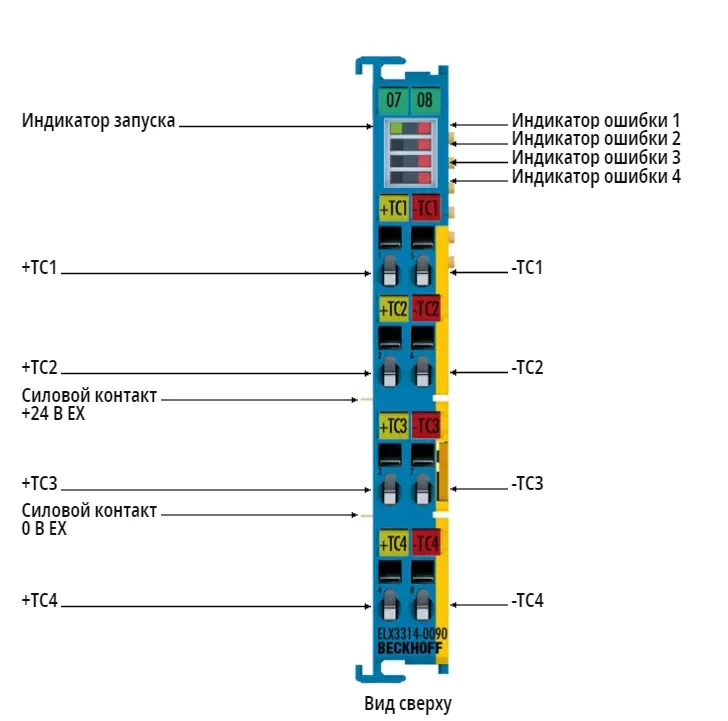 Терминал EtherCAT Beckhoff ELX3314-0090