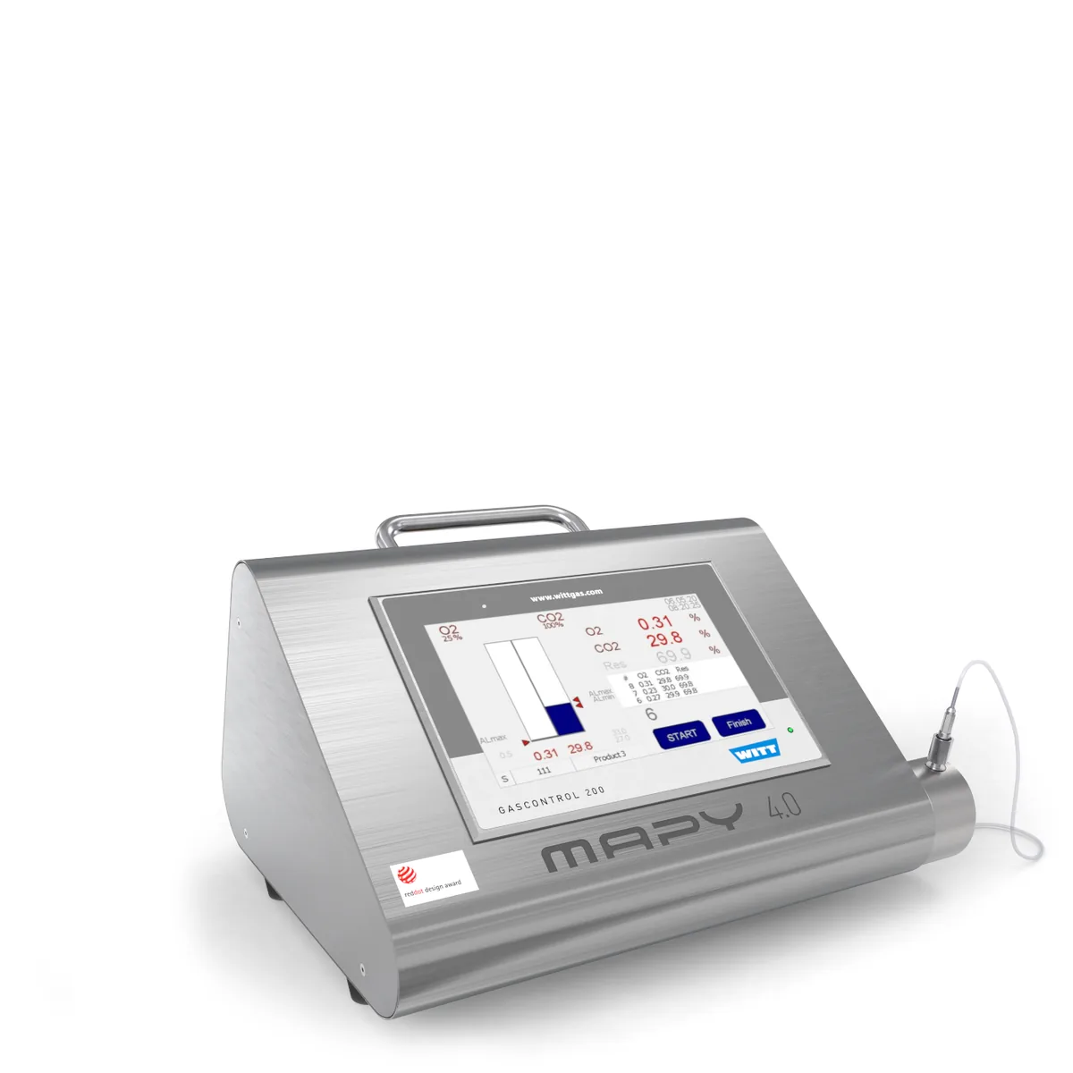 Газоанализатор WITT MAPY 4.0