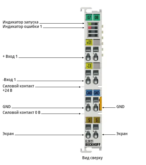 Терминал EtherCAT Beckhoff EL3021