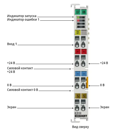 Терминал EtherCAT Beckhoff EL3151