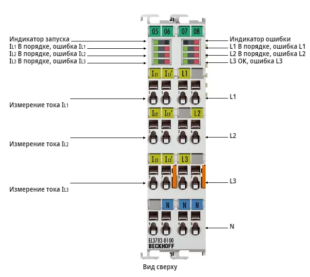 Терминал EtherCAT Beckhoff EL3783-0100