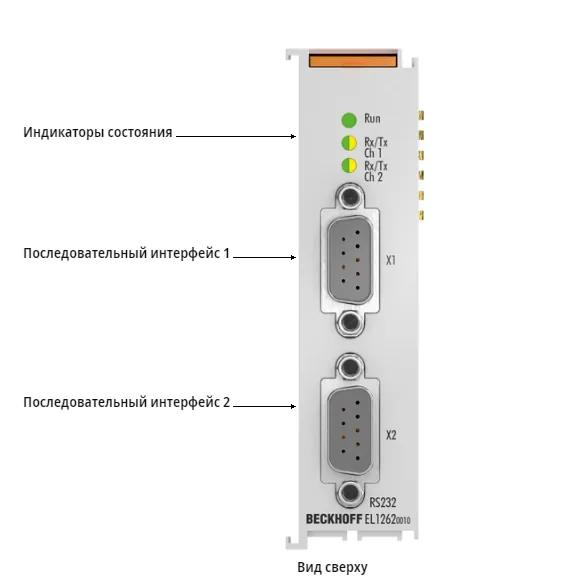 Терминал EtherCAT Beckhoff EL1262-0010