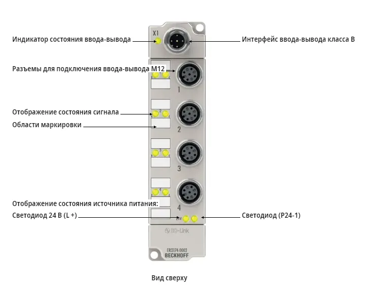 Блок EtherCAT Beckhoff ERI3174-0002