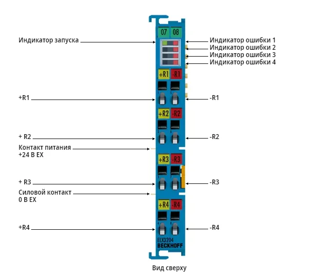 Терминал EtherCAT Beckhoff ELX3204