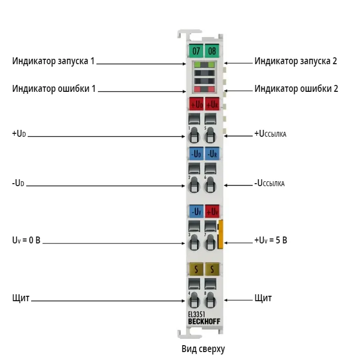 Терминал EtherCAT Beckhoff EL3351