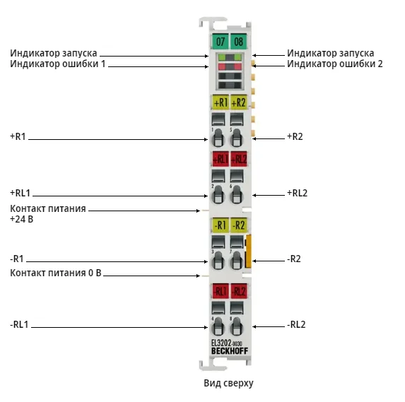 Терминал EtherCAT Beckhoff EL3202-0030