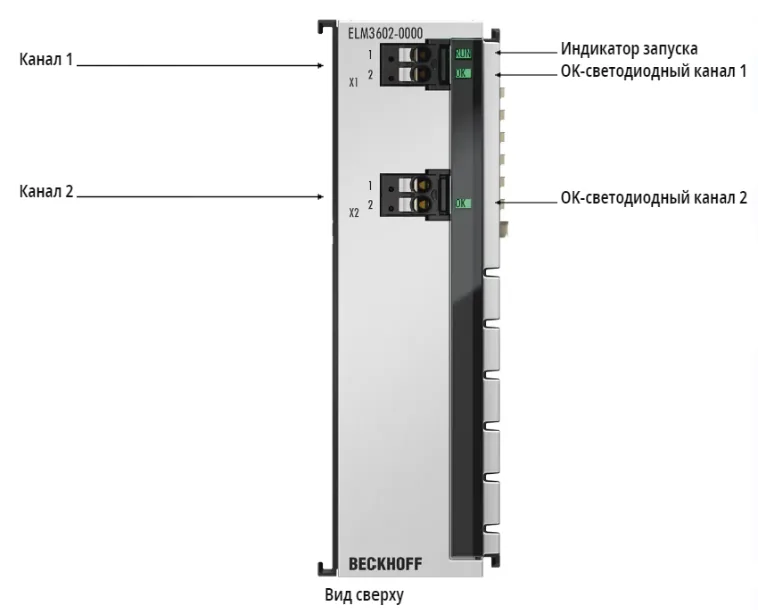 Терминал EtherCAT Beckhoff ELM3602-0000