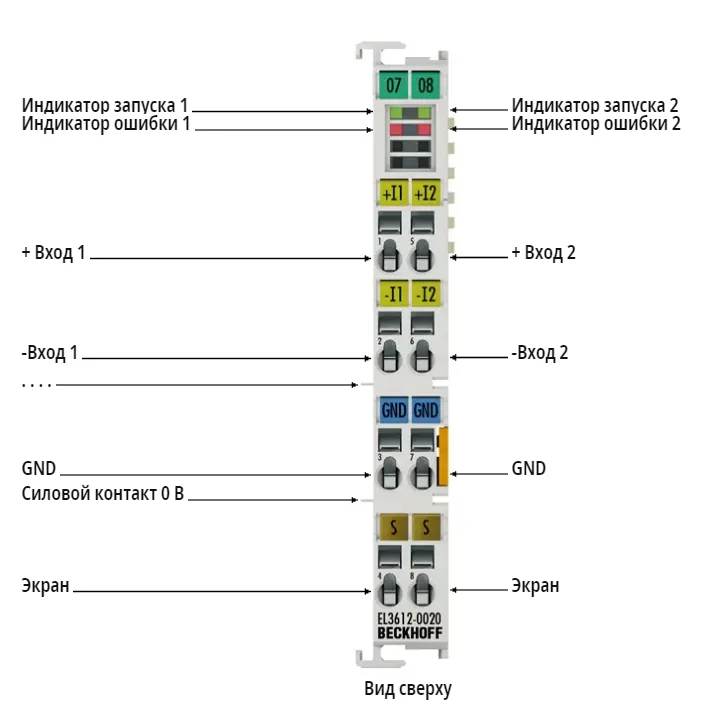Терминал EtherCAT Beckhoff EL3612-0020