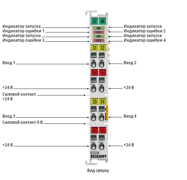 Терминал EtherCAT Beckhoff EL3154
