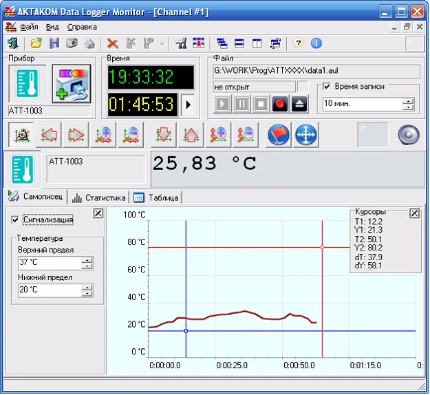 Программное обеспечение АКТАКОМ ADLM-W Data Logger Monitor