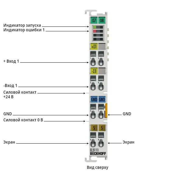 Терминал EtherCAT Beckhoff EL3111