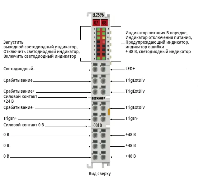 Терминал EtherCAT Beckhoff EL2596-0010