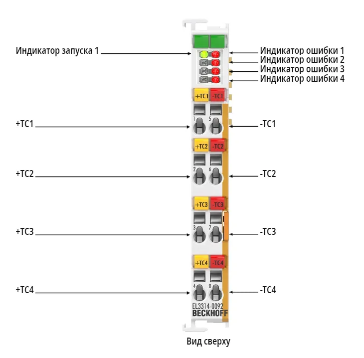 Терминал EtherCAT Beckhoff EL3314-0092