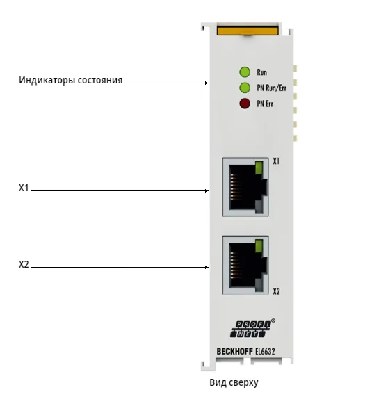 Терминал EtherCAT Beckhoff EL6632