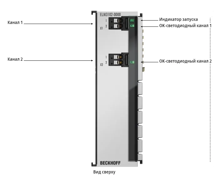 Терминал EtherCAT Beckhoff ELM3102-0000